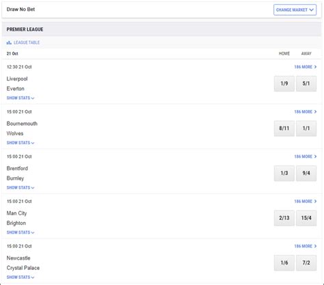 draw no bet ladbrokes|Sports Betting Online .